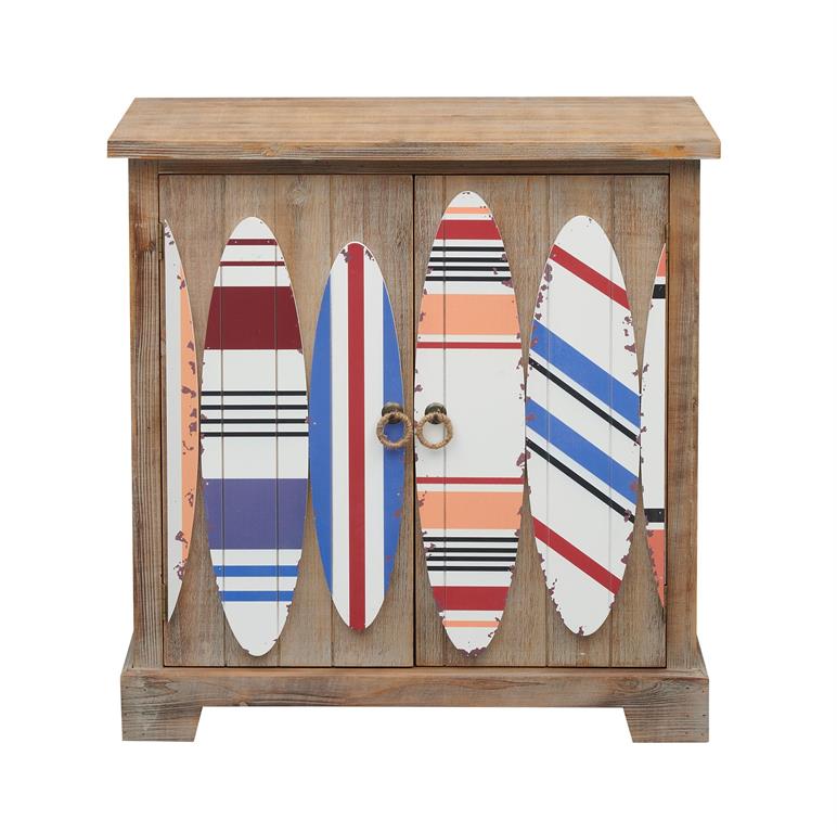 WEEKLY or MONTHLY. Surf Board Cabinet