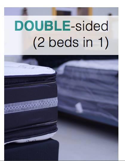 WEEKLY or MONTHLY. Double Palace Queen Mattress